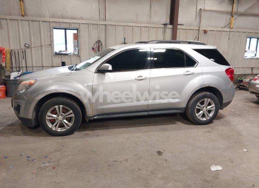 Photo 14 of 2015 Chevrolet Equinox 1LT (VIN 1GNFLFEK6FZ124493)