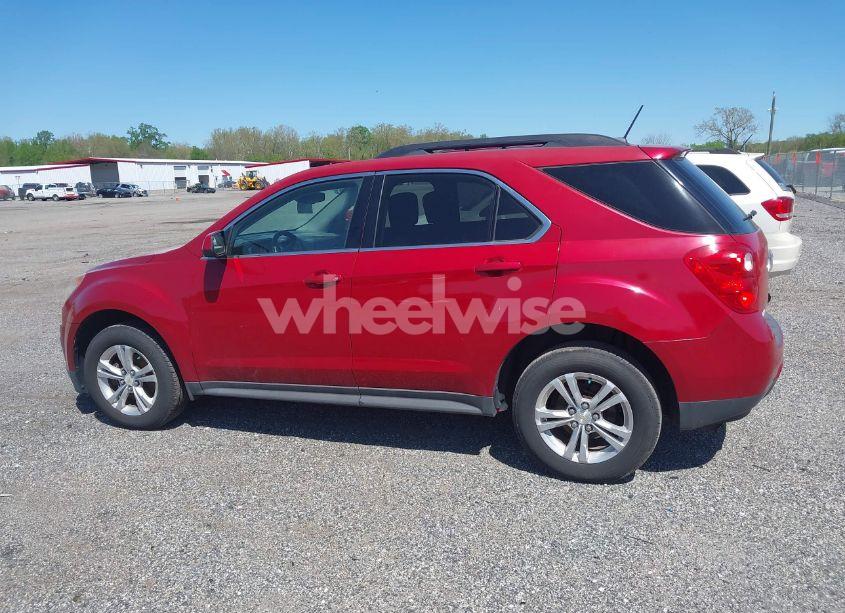 Photo 14 of 2015 Chevrolet Equinox 1LT (VIN 1GNFLFEK8FZ100339)
