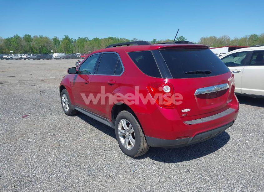 Photo 3 of 2015 Chevrolet Equinox 1LT (VIN 1GNFLFEK8FZ100339)