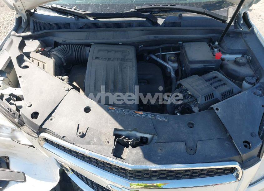 Photo 10 of 2015 Chevrolet Equinox 1LT (VIN 1GNFLFEK8FZ116489)