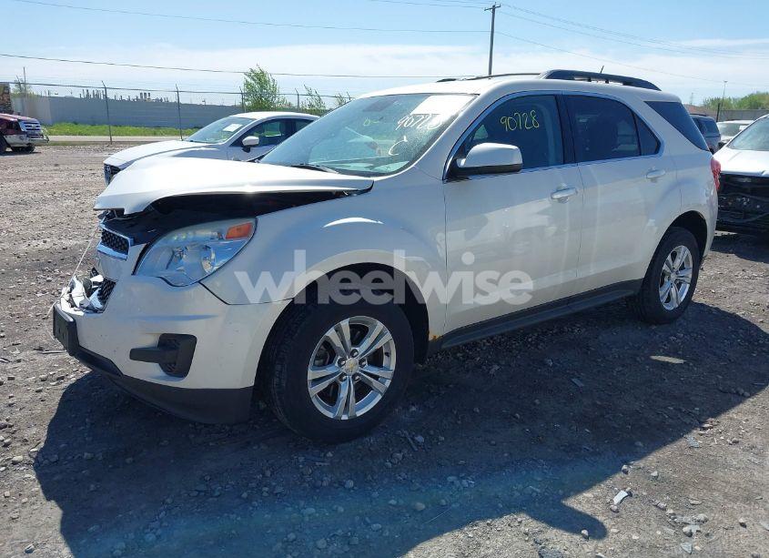 Photo 2 of 2015 Chevrolet Equinox 1LT (VIN 1GNFLFEK8FZ116489)