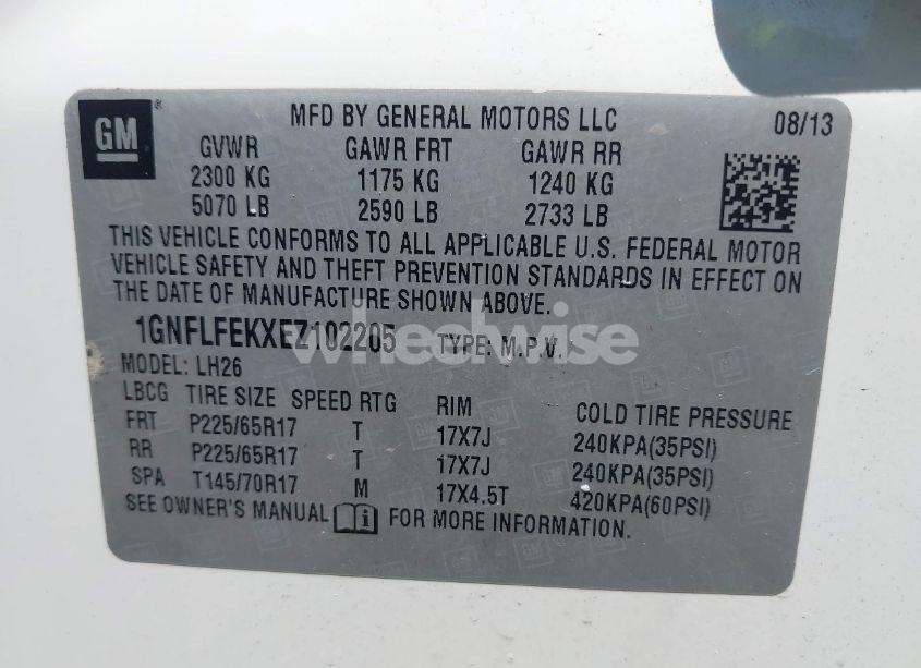 Photo 9 of 2014 Chevrolet Equinox 1LT (VIN 1GNFLFEKXEZ102205)