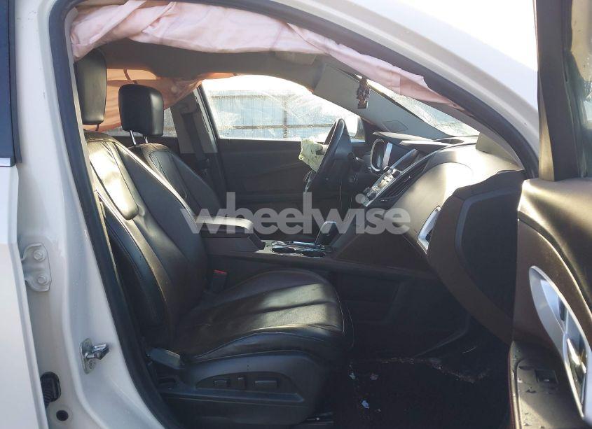 Photo 5 of 2013 Chevrolet Equinox LTZ (VIN 1GNFLGEK0DZ122077)