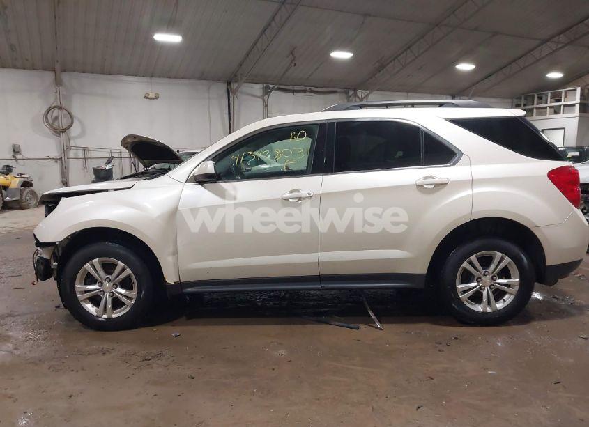 Photo 15 of 2014 Chevrolet Equinox 2LT (VIN 1GNFLGEK0EZ113610)