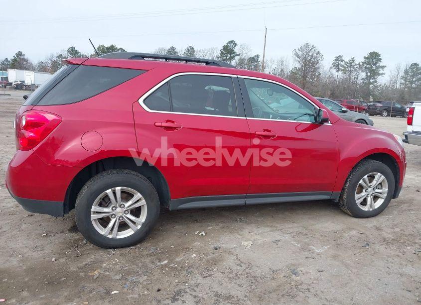 Photo 13 of 2015 Chevrolet Equinox 2LT (VIN 1GNFLGEK0FZ141053)