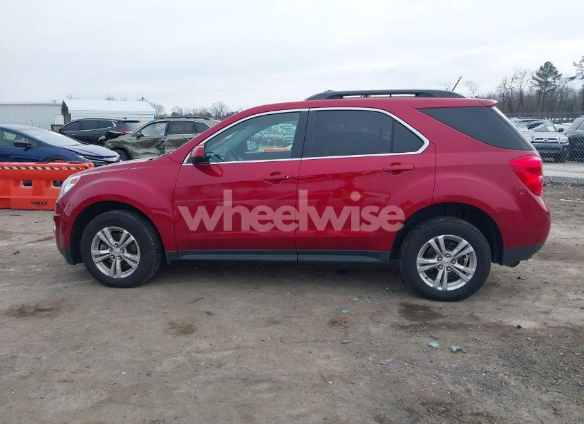 Photo 14 of 2015 Chevrolet Equinox 2LT (VIN 1GNFLGEK0FZ141053)
