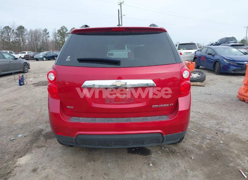 Photo 16 of 2015 Chevrolet Equinox 2LT (VIN 1GNFLGEK0FZ141053)