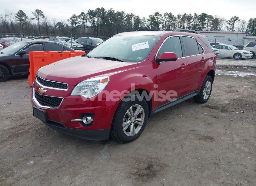 Photo 2 of 2015 Chevrolet Equinox 2LT (VIN 1GNFLGEK0FZ141053)