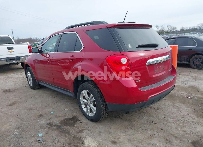 Photo 3 of 2015 Chevrolet Equinox 2LT (VIN 1GNFLGEK0FZ141053)