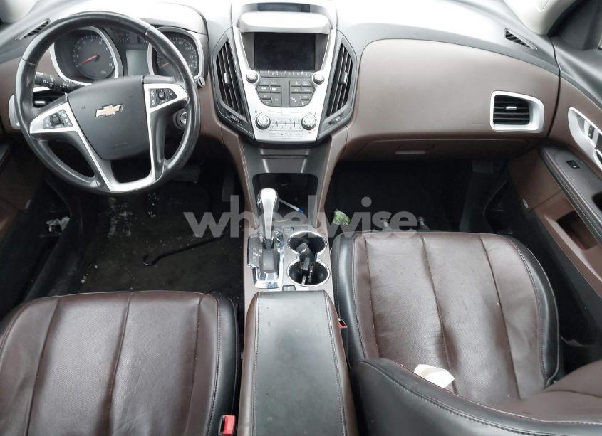 Photo 16 of 2013 Chevrolet Equinox LTZ (VIN 1GNFLGEK1DZ104011)