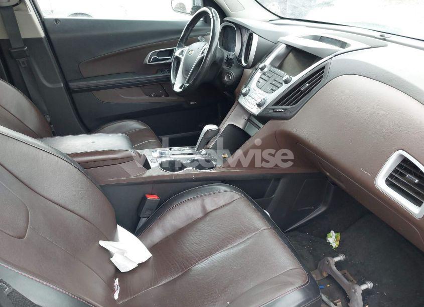 Photo 5 of 2013 Chevrolet Equinox LTZ (VIN 1GNFLGEK1DZ104011)