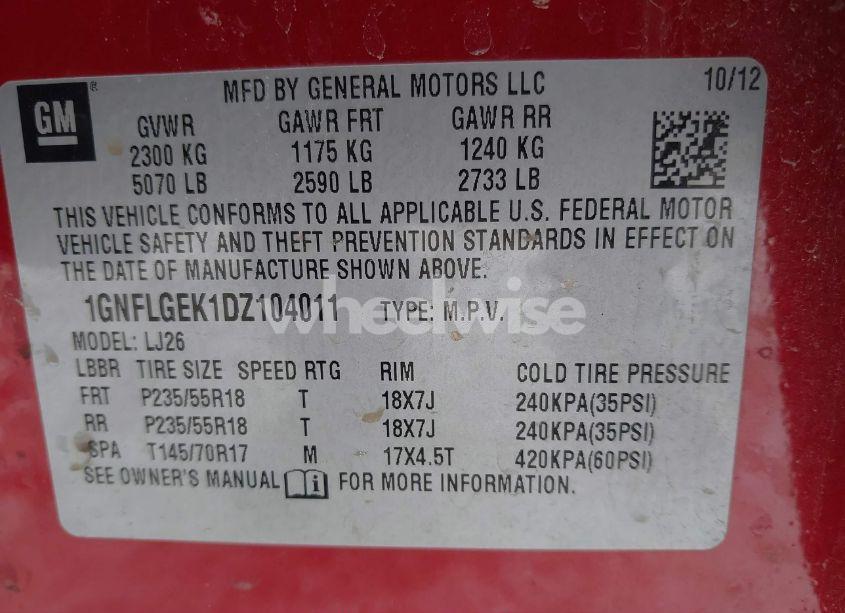 Photo 9 of 2013 Chevrolet Equinox LTZ (VIN 1GNFLGEK1DZ104011)