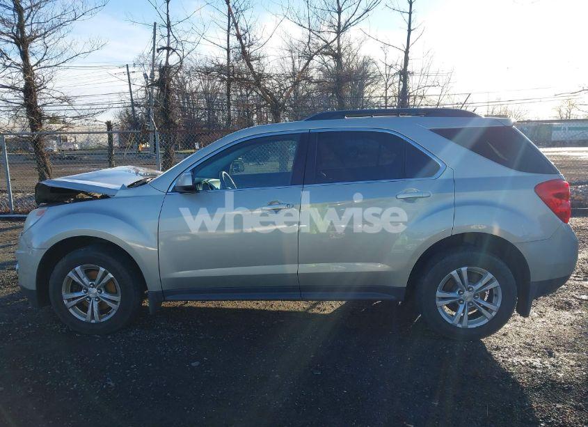 Photo 14 of 2015 Chevrolet Equinox 2LT (VIN 1GNFLGEK2FZ130877)