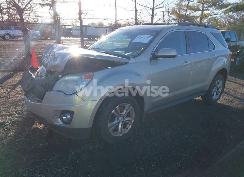 Photo 2 of 2015 Chevrolet Equinox 2LT (VIN 1GNFLGEK2FZ130877)