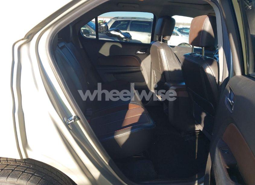 Photo 8 of 2015 Chevrolet Equinox 2LT (VIN 1GNFLGEK2FZ130877)