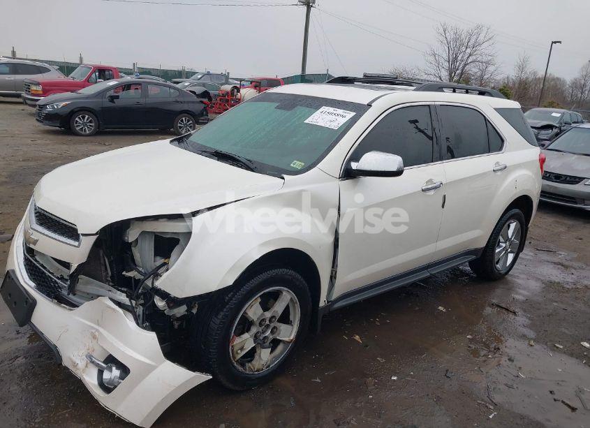 Photo 2 of 2015 Chevrolet Equinox 2LT (VIN 1GNFLGEK4FZ144389)