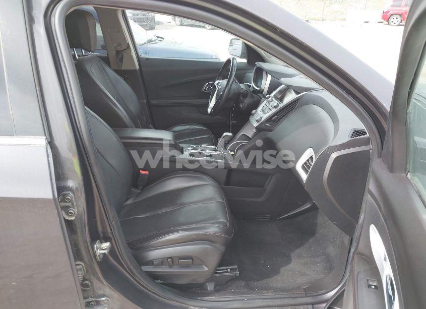 Photo 5 of 2014 Chevrolet Equinox 2LT (VIN 1GNFLGEK6EZ126118)