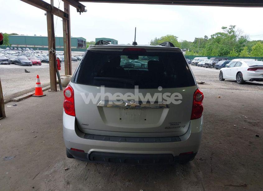 Photo 16 of 2015 Chevrolet Equinox 2LT (VIN 1GNFLGEK6FZ142465)