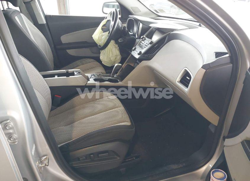 Photo 5 of 2015 Chevrolet Equinox 2LT (VIN 1GNFLGEK6FZ142465)