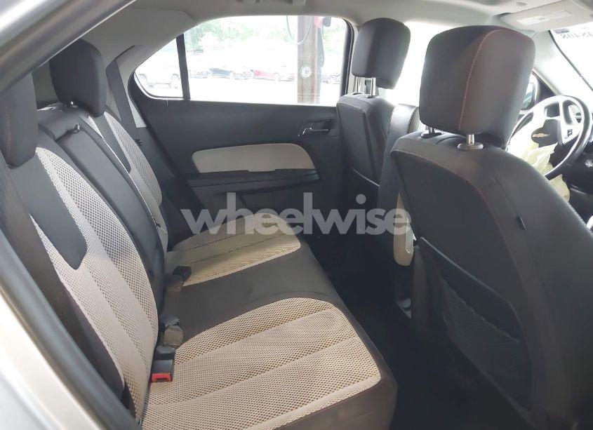 Photo 8 of 2015 Chevrolet Equinox 2LT (VIN 1GNFLGEK6FZ142465)