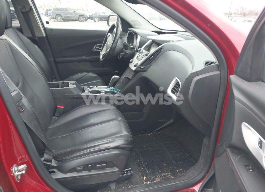 Photo 5 of 2015 Chevrolet Equinox 2LT (VIN 1GNFLGEK8FZ140720)