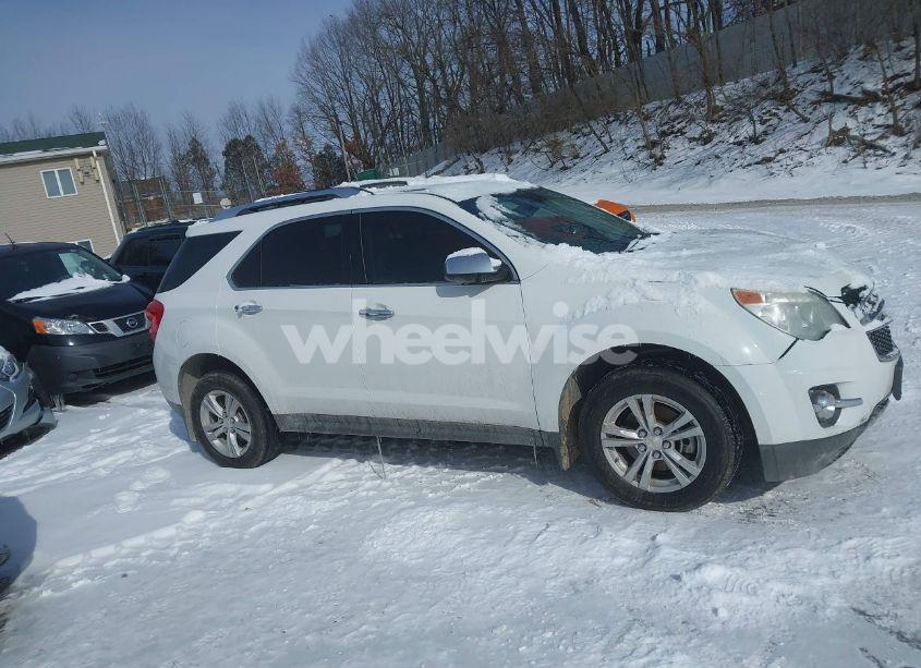 Photo 13 of 2013 Chevrolet Equinox LTZ (VIN 1GNFLGEKXDZ121034)