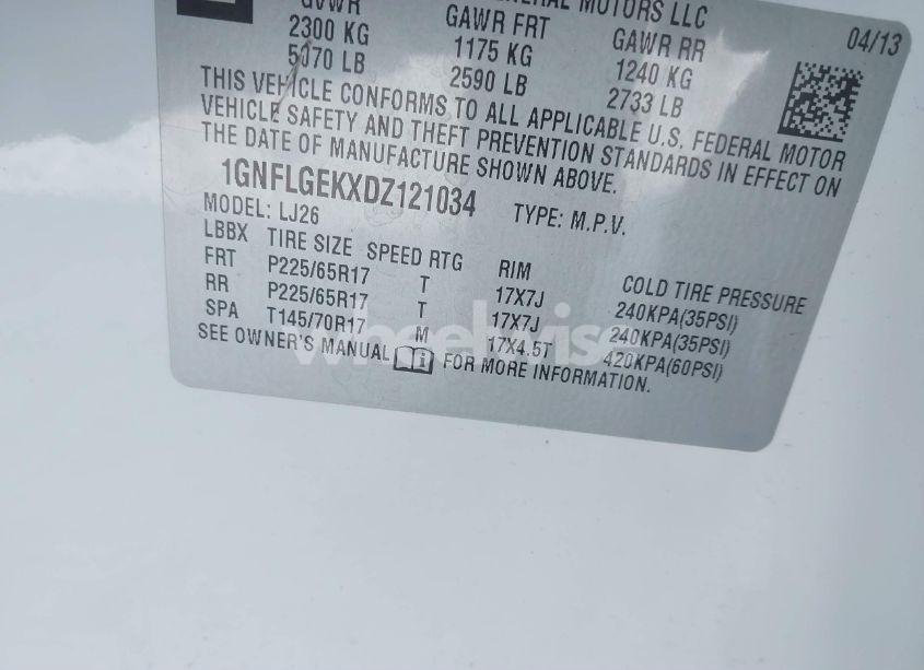 Photo 9 of 2013 Chevrolet Equinox LTZ (VIN 1GNFLGEKXDZ121034)