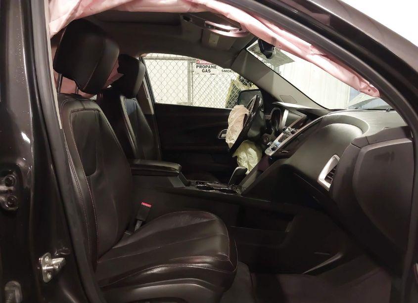 Photo 5 of 2015 Chevrolet Equinox LTZ (VIN 1GNFLHEK1FZ115499)