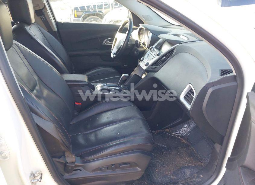 Photo 5 of 2015 Chevrolet Equinox LTZ (VIN 1GNFLHEK2FZ105144)