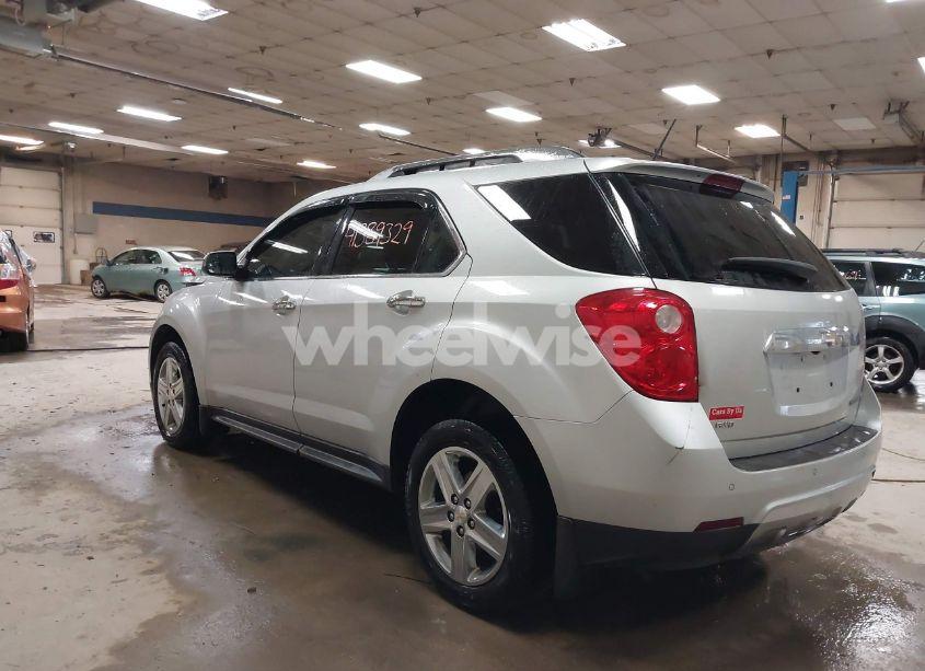 Photo 3 of 2015 Chevrolet Equinox LTZ (VIN 1GNFLHEK3FZ112717)