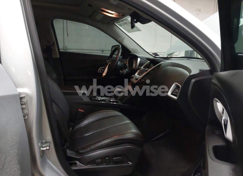 Photo 5 of 2015 Chevrolet Equinox LTZ (VIN 1GNFLHEK3FZ112717)