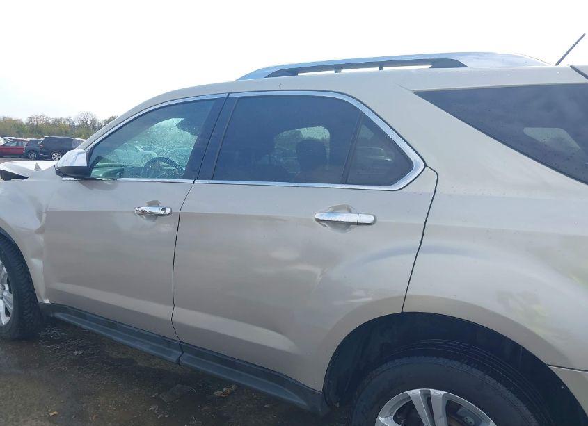 Photo 15 of 2015 Chevrolet Equinox LTZ (VIN 1GNFLHEK3FZ136712)