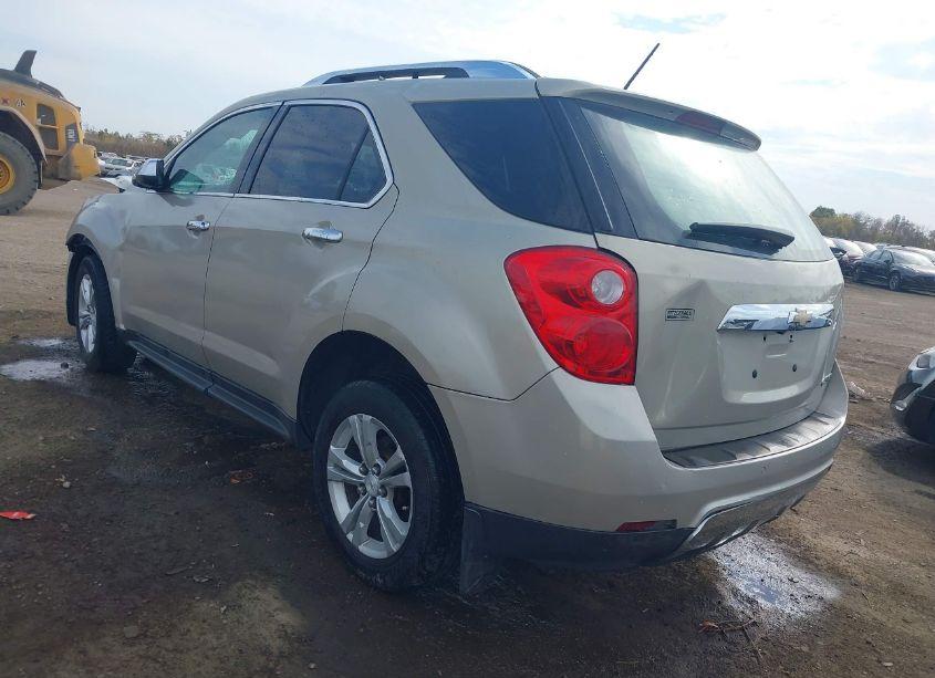 Photo 3 of 2015 Chevrolet Equinox LTZ (VIN 1GNFLHEK3FZ136712)