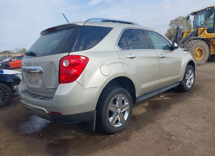 Photo 4 of 2015 Chevrolet Equinox LTZ (VIN 1GNFLHEK3FZ136712)