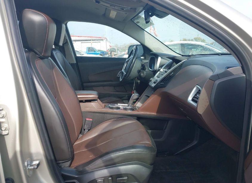 Photo 5 of 2015 Chevrolet Equinox LTZ (VIN 1GNFLHEK3FZ136712)