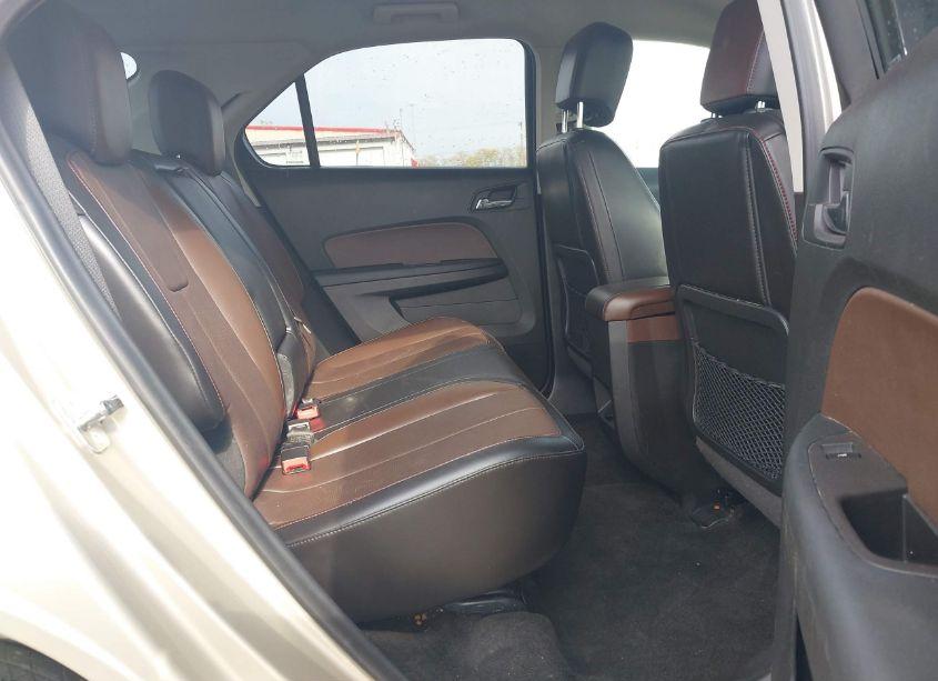 Photo 8 of 2015 Chevrolet Equinox LTZ (VIN 1GNFLHEK3FZ136712)