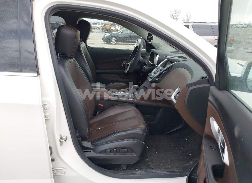 Photo 5 of 2015 Chevrolet Equinox LTZ (VIN 1GNFLHEK7FZ103177)