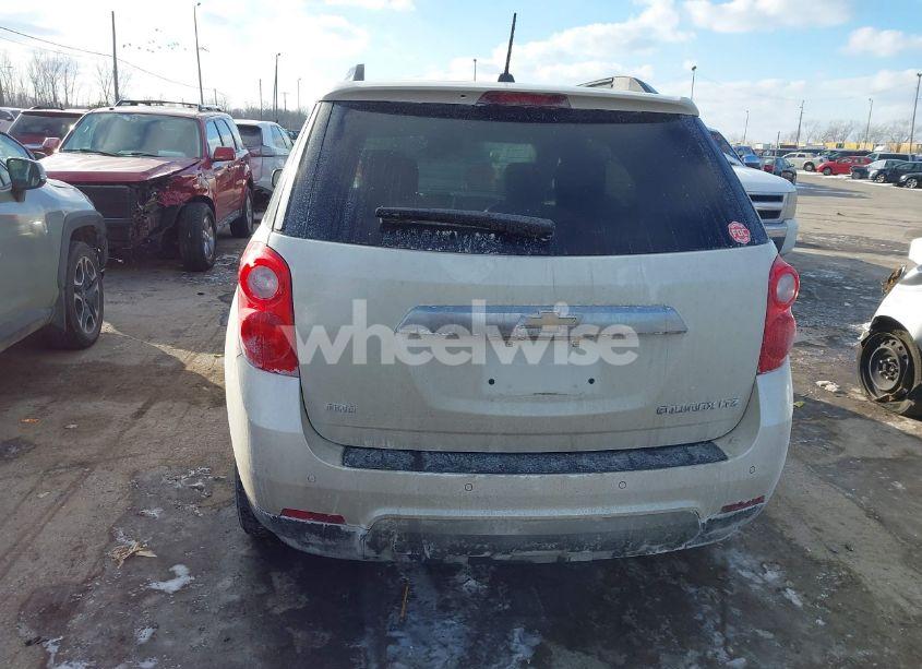 Photo 16 of 2015 Chevrolet Equinox LTZ (VIN 1GNFLHEK7FZ140777)