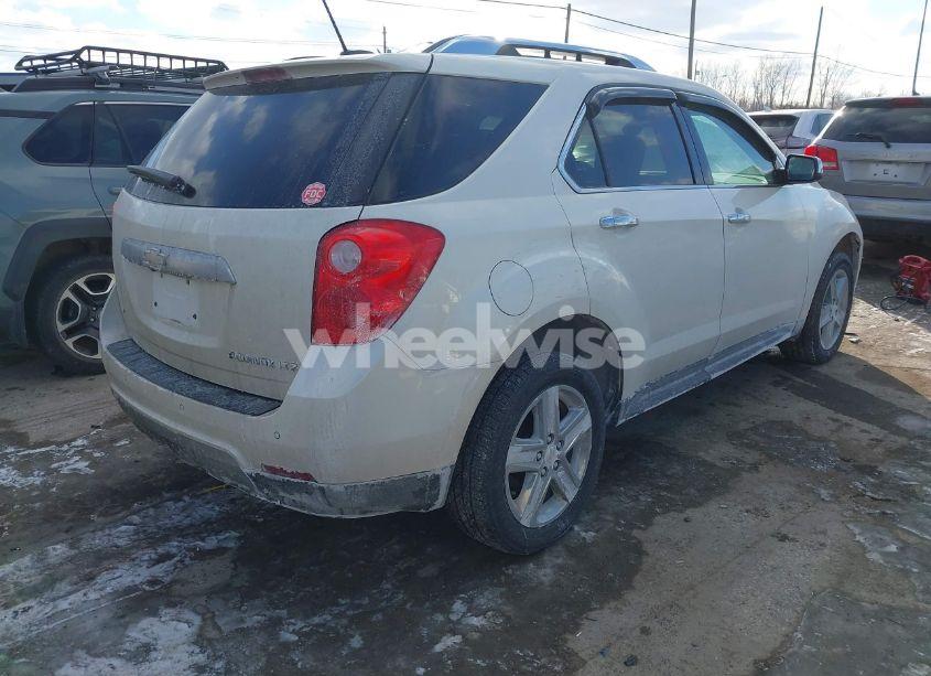 Photo 4 of 2015 Chevrolet Equinox LTZ (VIN 1GNFLHEK7FZ140777)