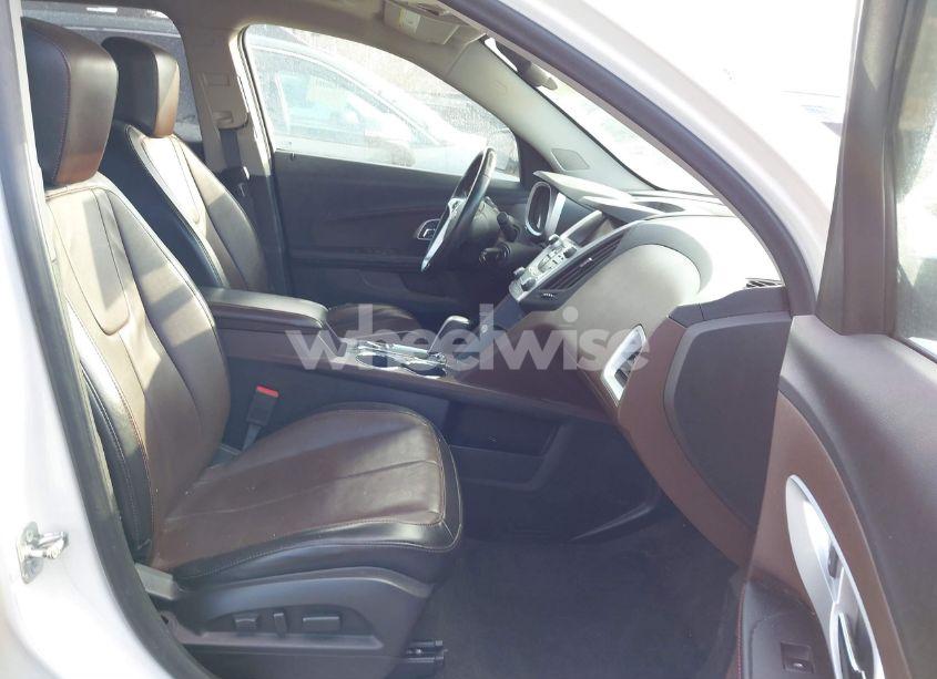 Photo 5 of 2015 Chevrolet Equinox LTZ (VIN 1GNFLHEK7FZ140777)