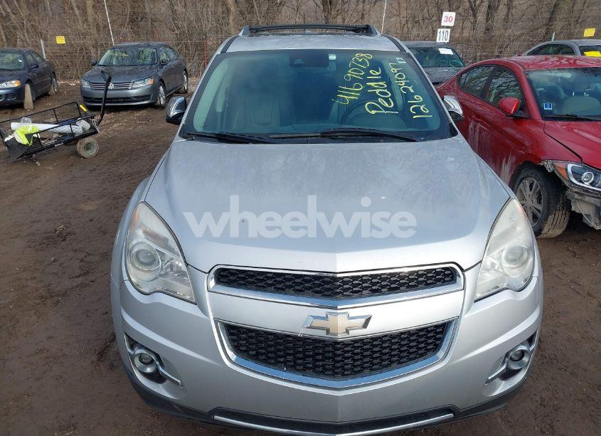 Photo 12 of 2014 Chevrolet Equinox LTZ (VIN 1GNFLHEK8EZ112162)