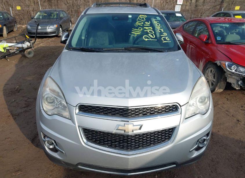 Photo 17 of 2014 Chevrolet Equinox LTZ (VIN 1GNFLHEK8EZ112162)