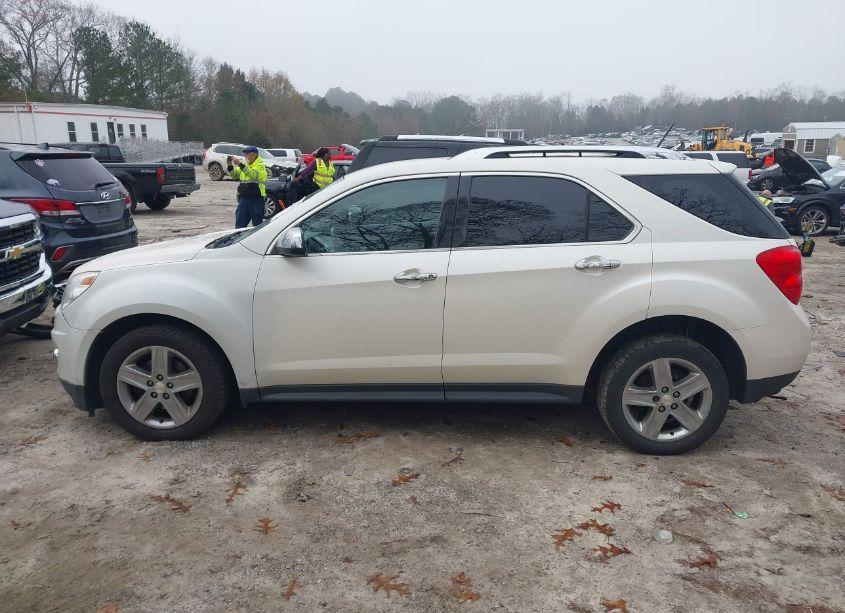 Photo 14 of 2014 Chevrolet Equinox LTZ (VIN 1GNFLHEKXEZ137709)