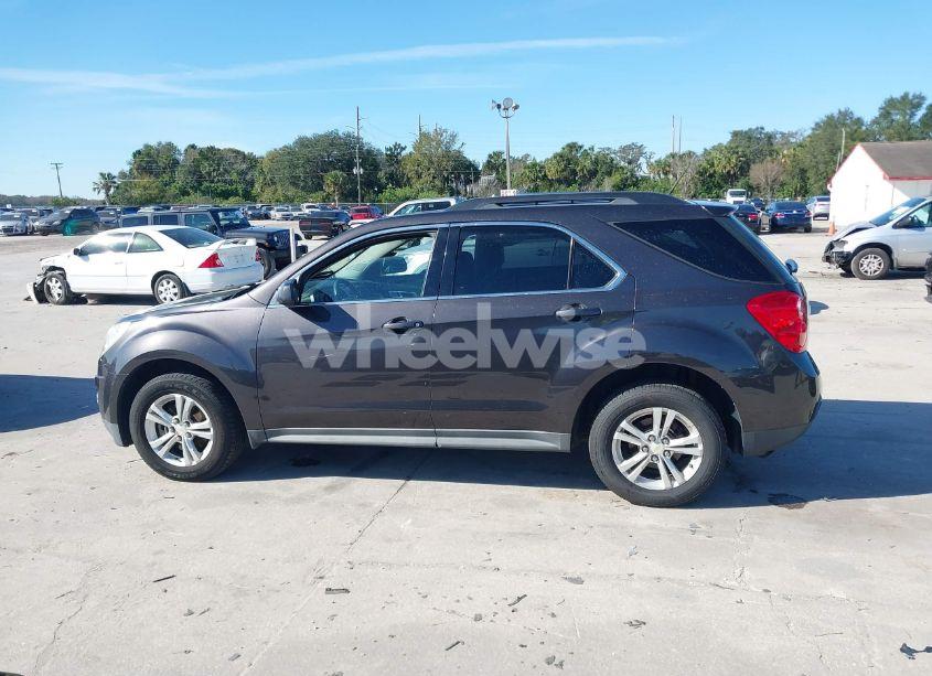 Photo 14 of 2013 Chevrolet Equinox 2LT (VIN 1GNFLNEK9DZ134409)