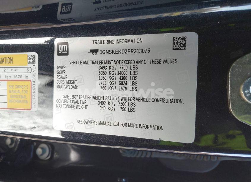 Photo 9 of 2023 Chevrolet Suburban 4WD RST (VIN 1GNSKEKD2PR213075)