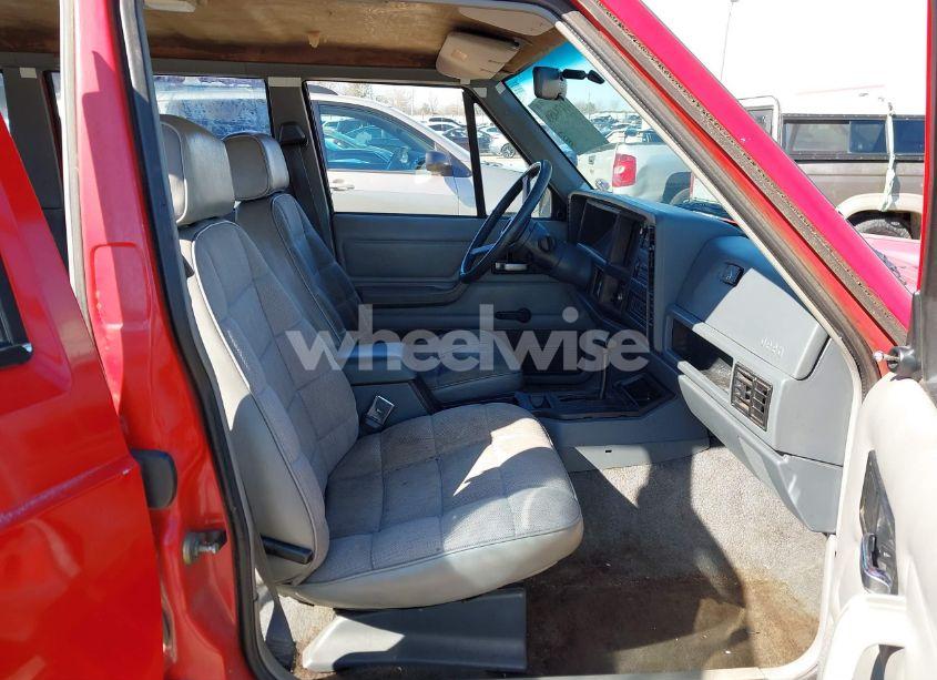 Photo 5 of 1993 Jeep Cherokee SPORT (VIN 1J4FT68S8PL511596)