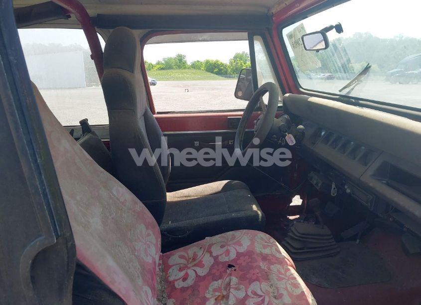 Photo 5 of 1995 Jeep Wrangler / YJ S/RIO GRANDE (VIN 1J4FY19P9SP321158)