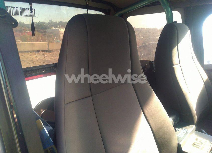 Photo 8 of 1995 Jeep Wrangler / YJ SE (VIN 1J4FY29SXSP216056)