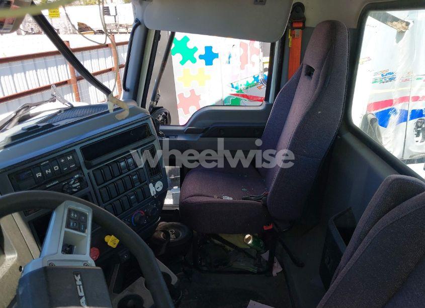 Photo 6 of 2020 Mack Anthem N/A (VIN 1M1AN4AY4LM001487)