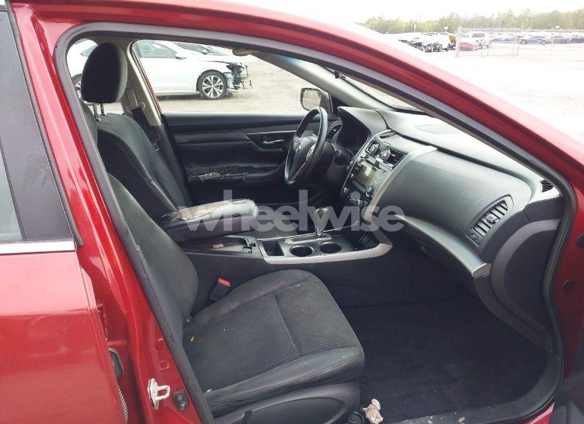 Photo 5 of 2015 Nissan Altima 2.5 SV (VIN 1N4AL3AP1FC282591)